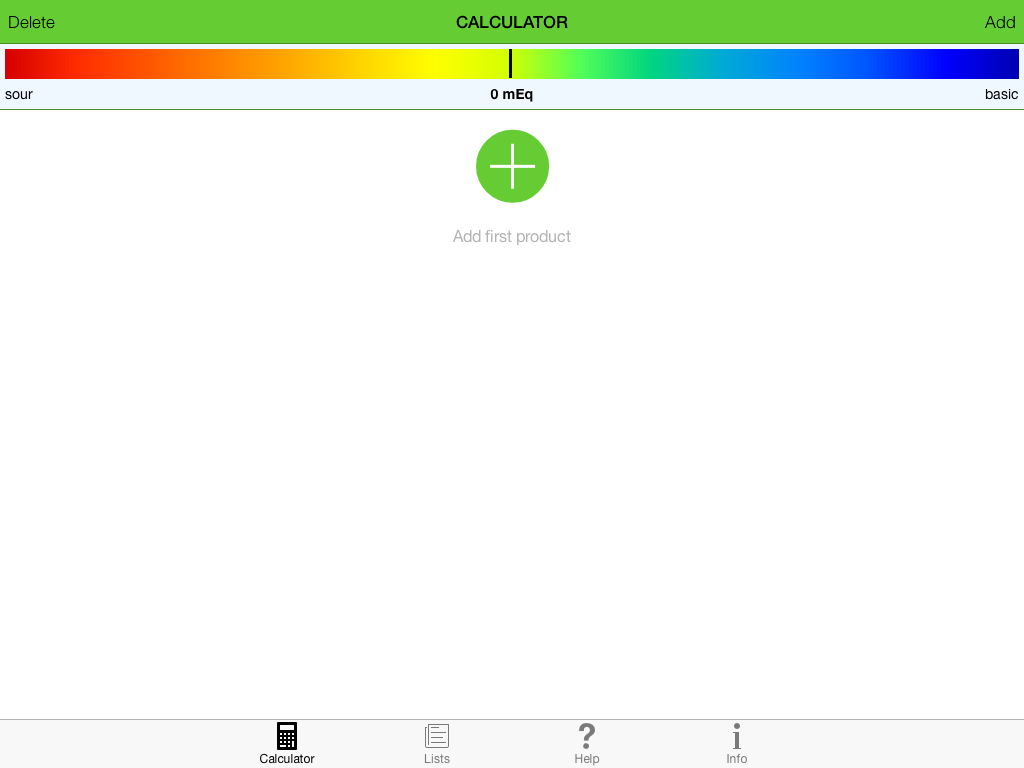 Acid base calculator