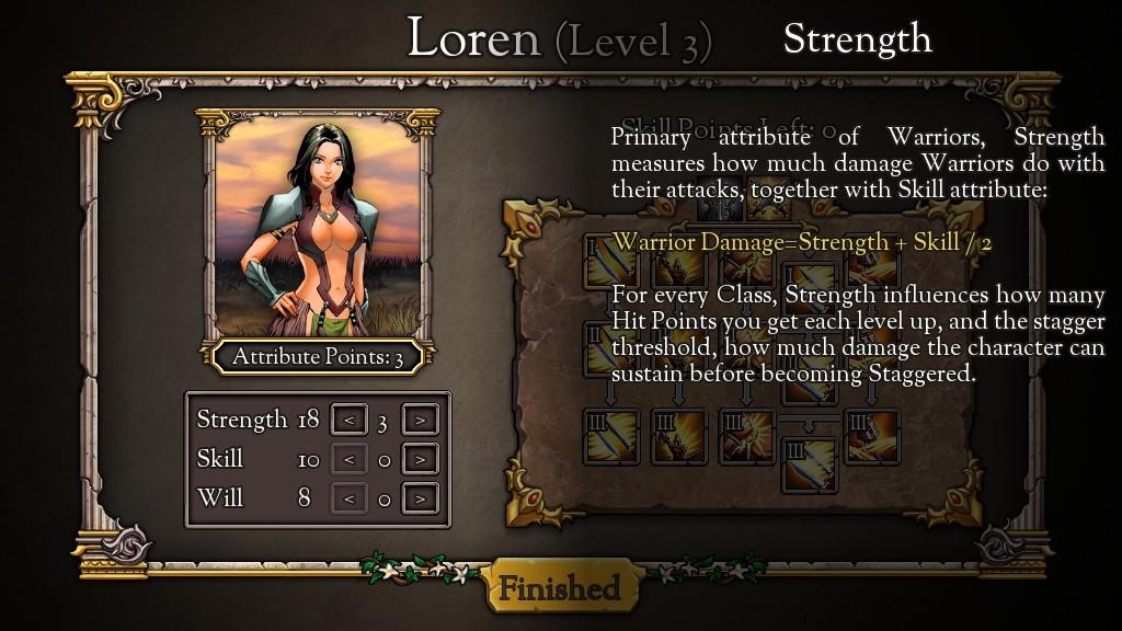 Loren Amazon Princess Complete
