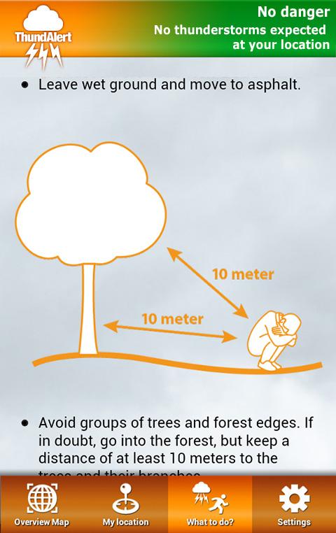 ThundAlert  Thunderstorm Alarm