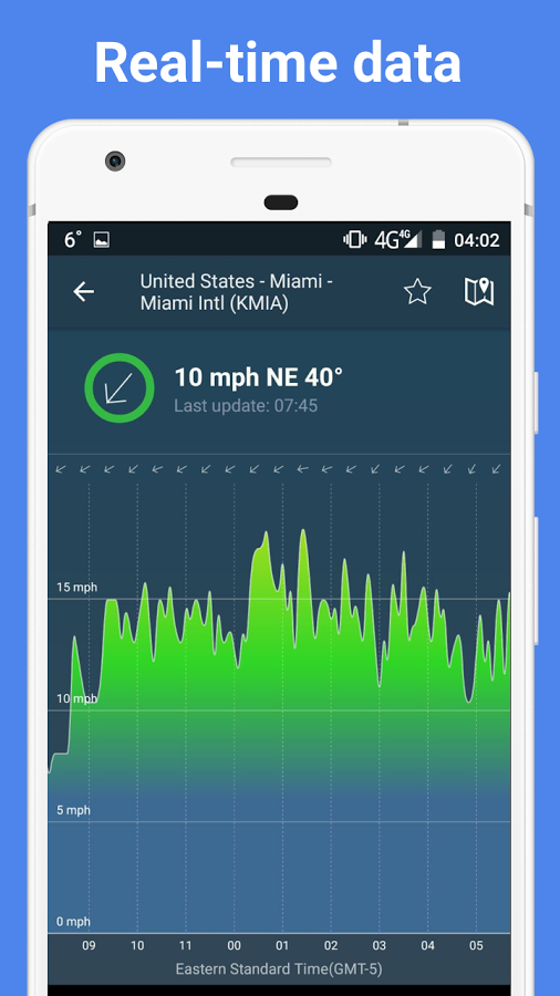 Windy.app: wind & weather live (Mod)