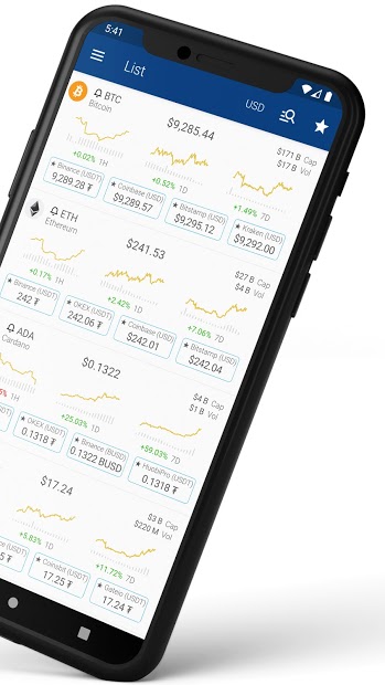 Crypto App - Widgets, Alerts, News, Bitcoin Prices