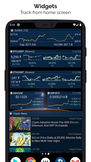 Crypto App - Widgets, Alerts, News, Bitcoin Prices
