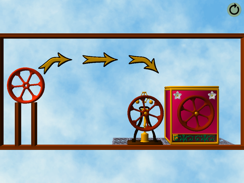 Spinning Wheels