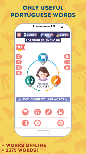 Portuguese for Beginners (Mod Money)