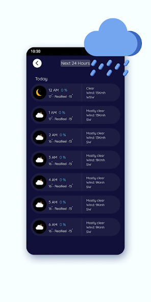 AWeather - Live Forecast