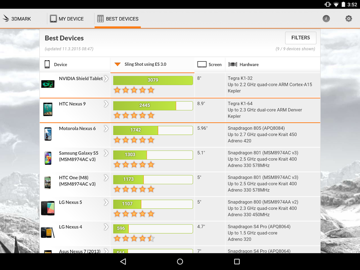 3DMark Sling Shot Benchmark