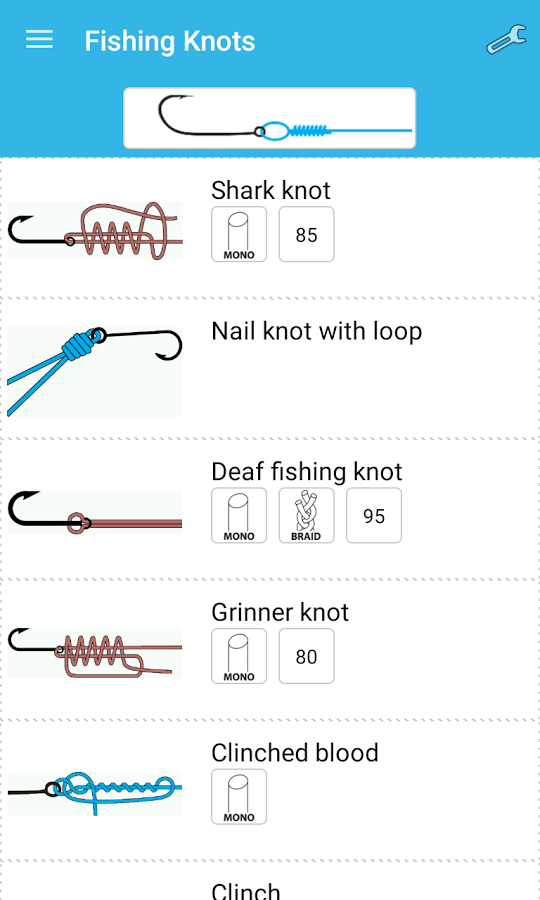 Fishing Knots Pro