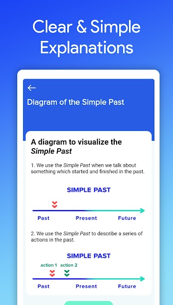 English Grammar: Learn & Test (mod)
