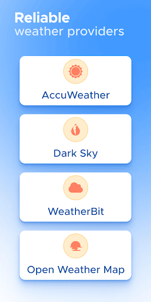 Overdrop - Weather & Widgets (Mod)