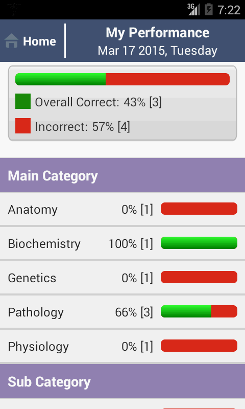Step 1 Question of the Day