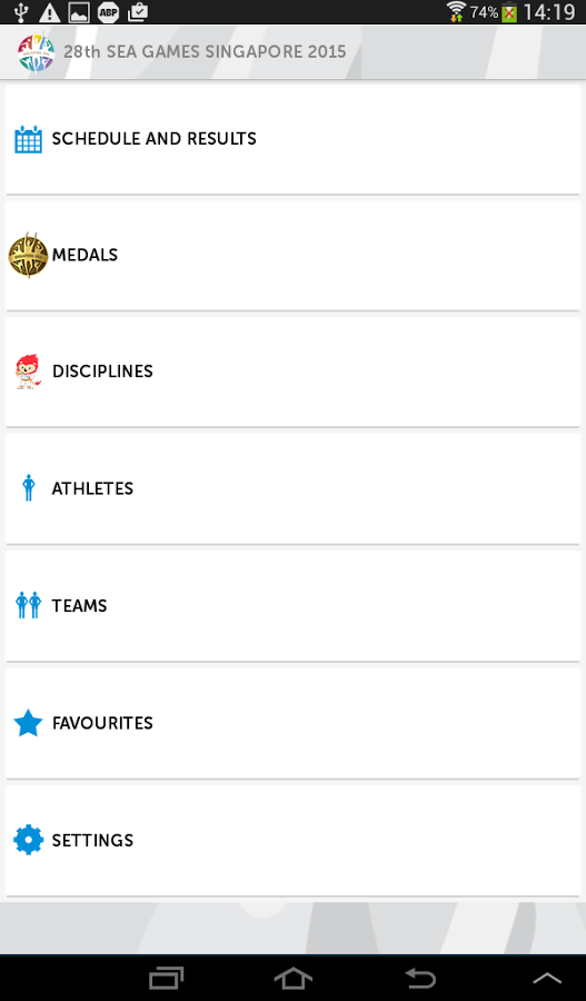 28th SEA Games Results