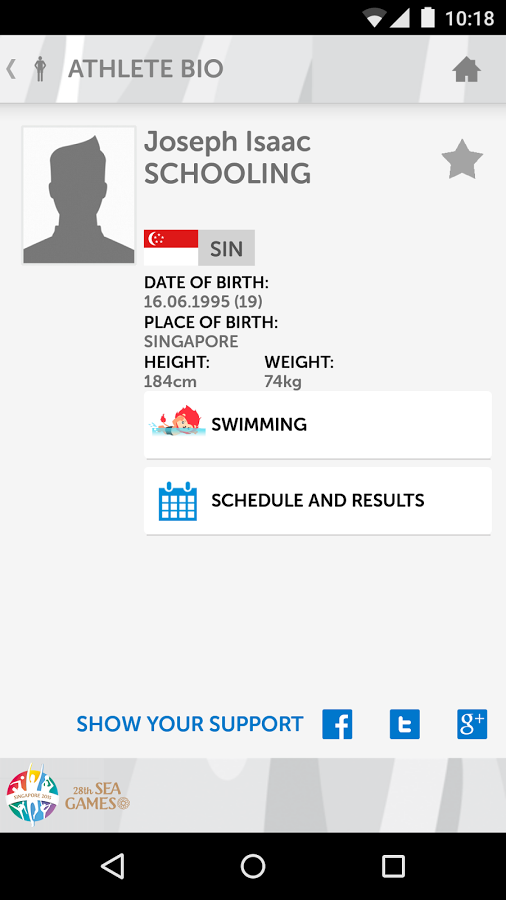 28th SEA Games Results