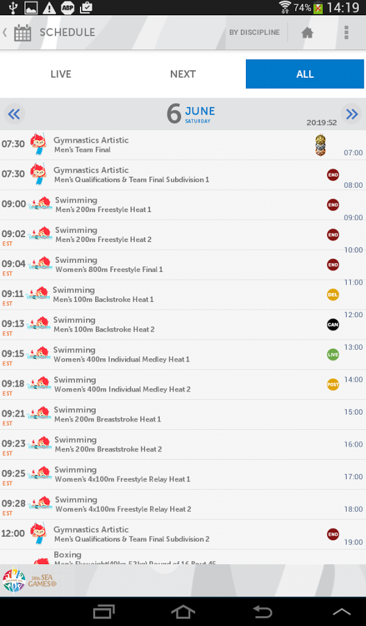 28th SEA Games Results