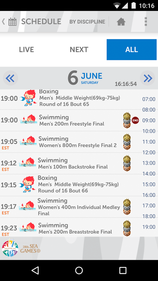 28th SEA Games Results