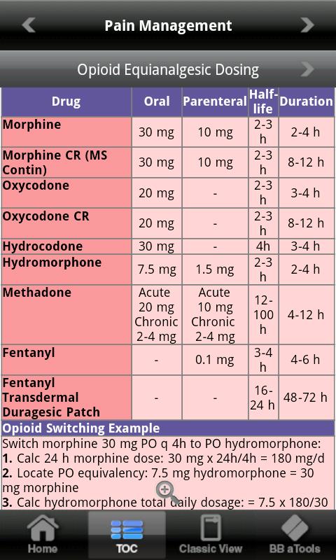 Wards 101 a-pocketcards