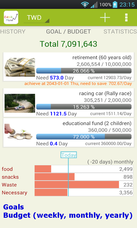 CashFlow+(pro) expense manager