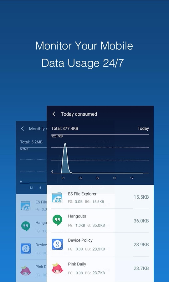 CM Data Manager - Speed Test