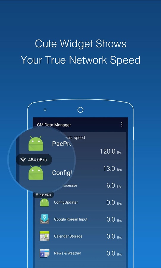 CM Data Manager - Speed Test