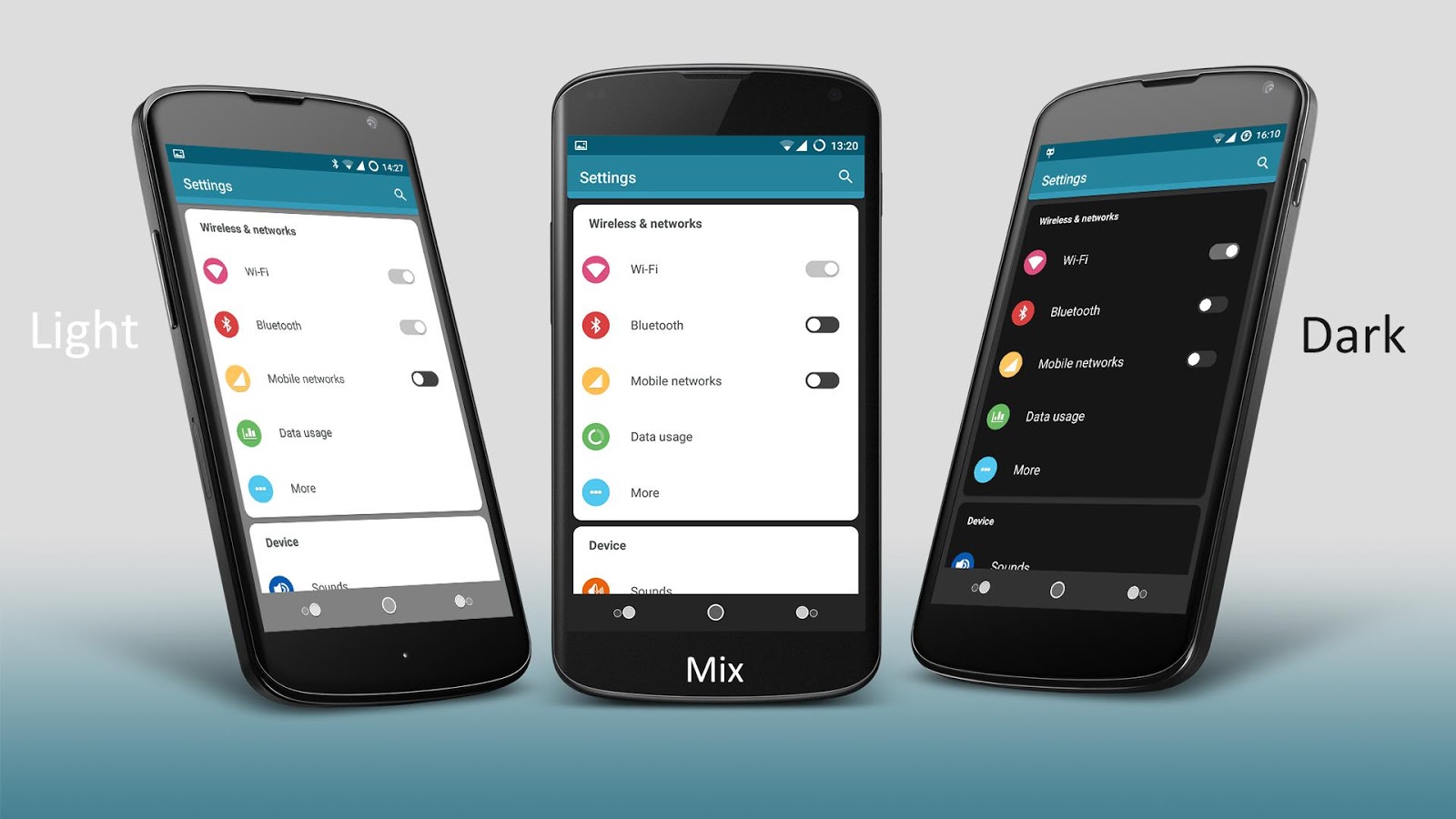 Evo CM12.1