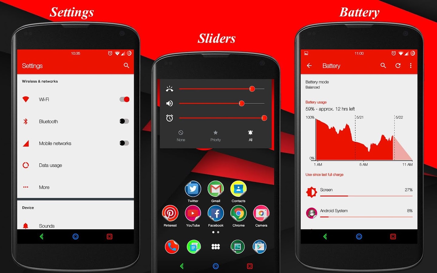 ONE CM12/CM12.1/PA THEME
