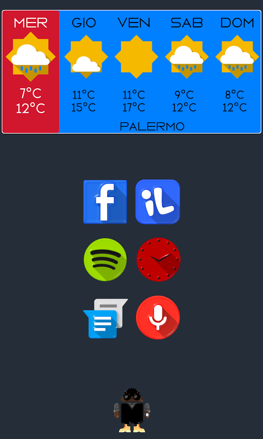 ORNATUS for Zooper Widget