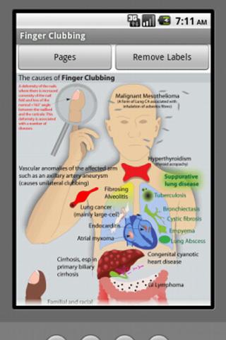 Picturing MEDICINE