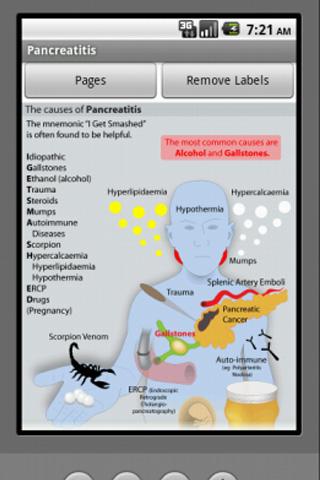 Picturing MEDICINE
