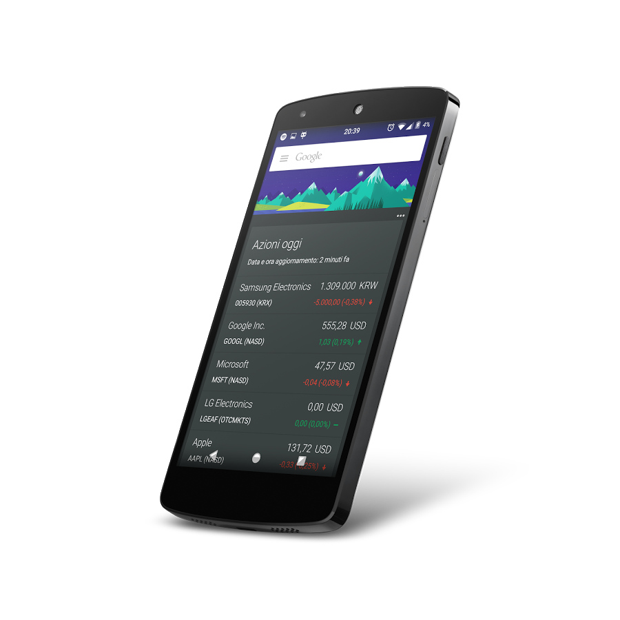 Prodigy Dark CM12/12.1