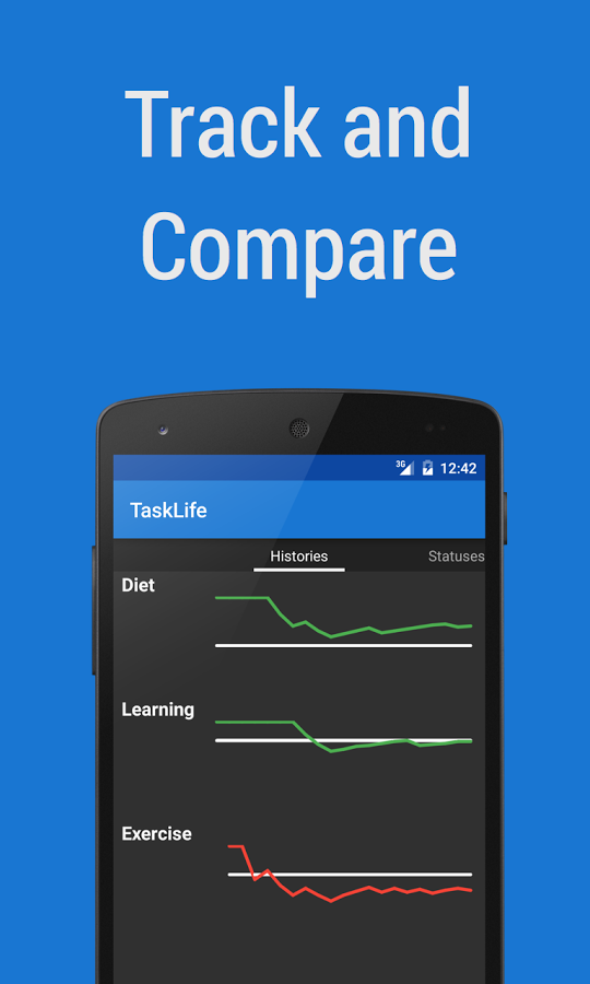 TaskLife Performance Tracker