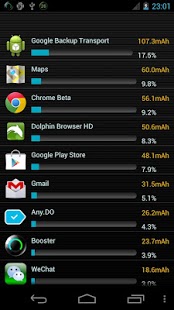 Booster FREE - Task Killer