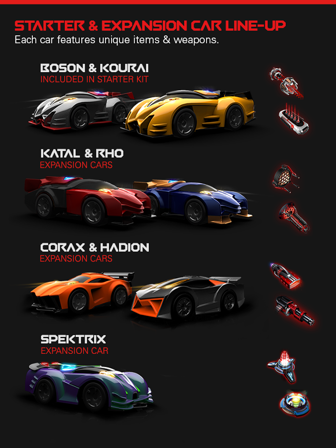 Anki Drive