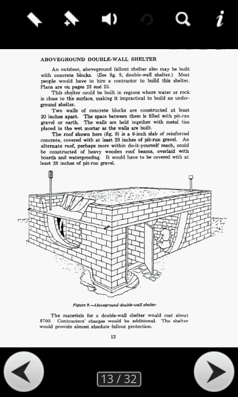 Family Fallout Shelter