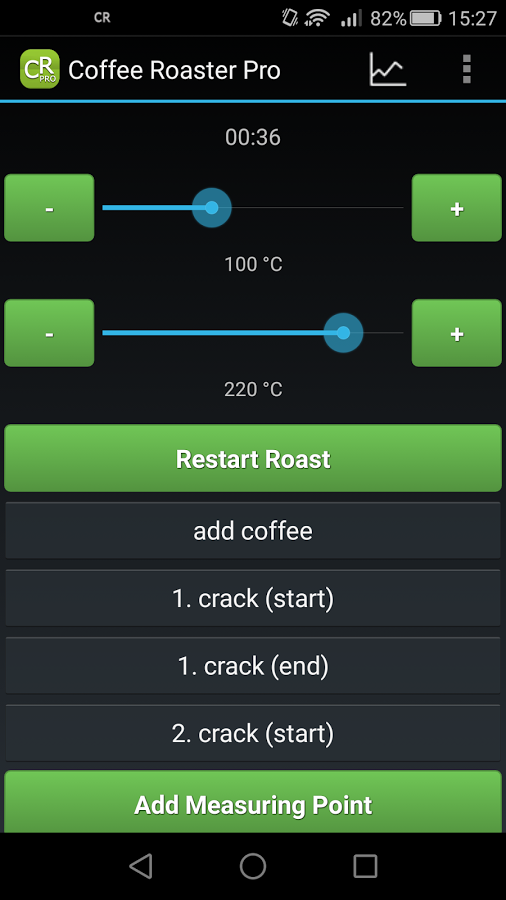 Coffee Roaster Pro