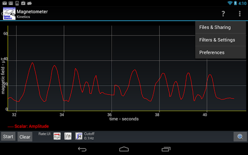 Sensor Kinetics Pro