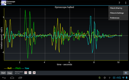 Sensor Kinetics Pro