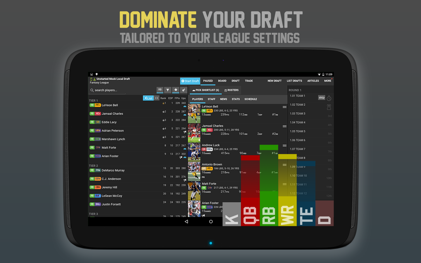 Fantasy Draft Dominator '15