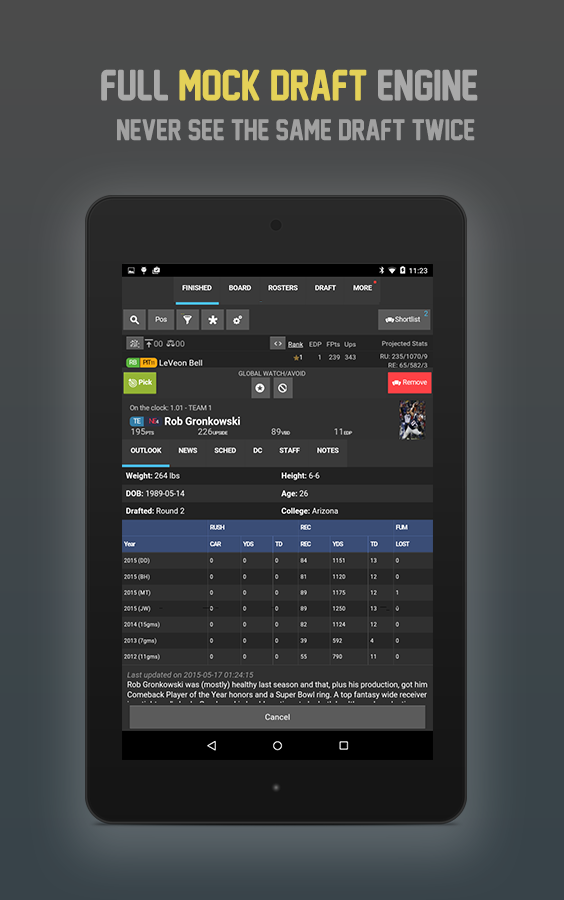 Fantasy Draft Dominator '15