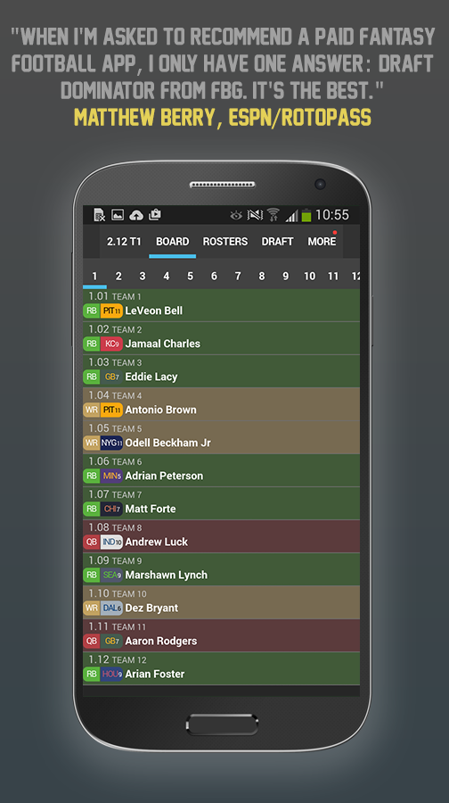 Fantasy Draft Dominator '15