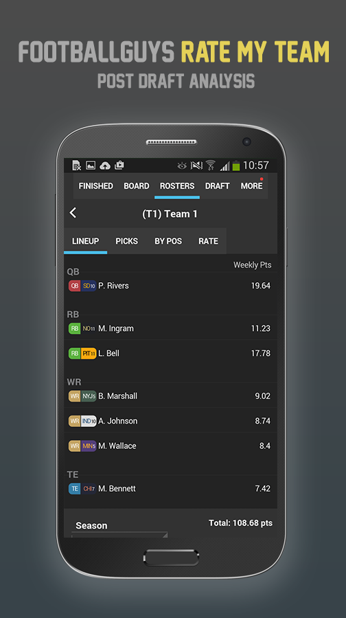 Fantasy Draft Dominator '15