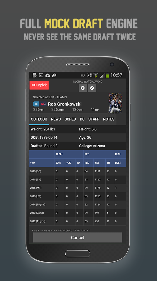 Fantasy Draft Dominator '15