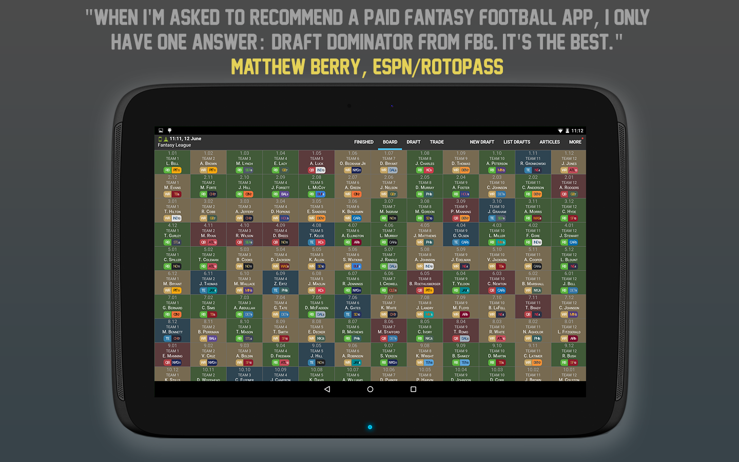 Fantasy Draft Dominator '15