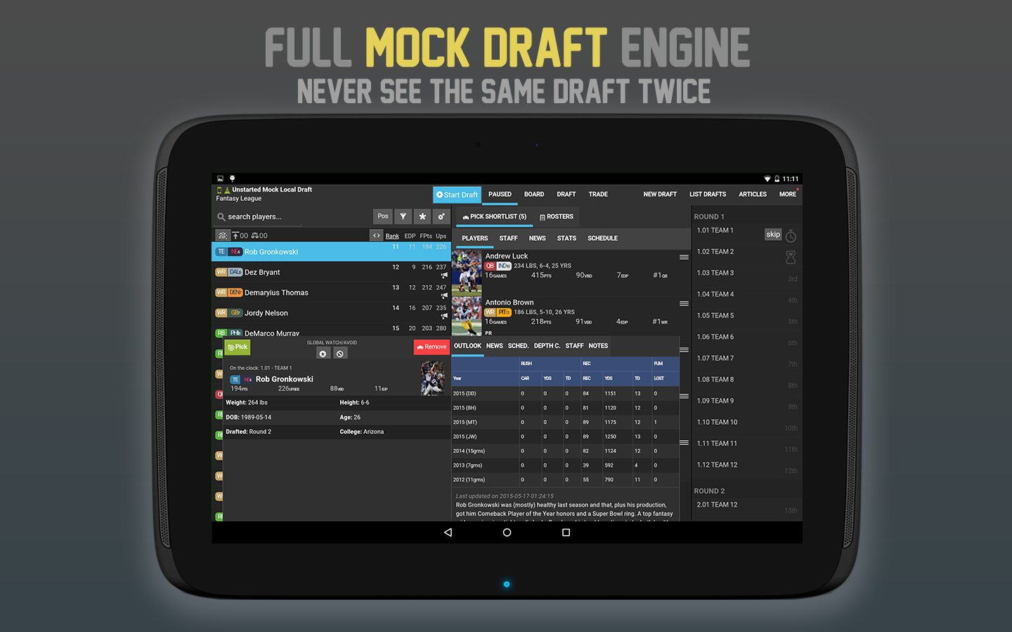 Fantasy Draft Dominator '15