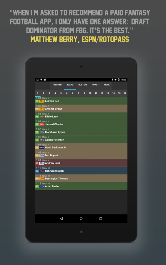 Fantasy Draft Dominator '15