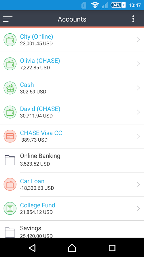 MoneyWiz 2 - Personal Finance