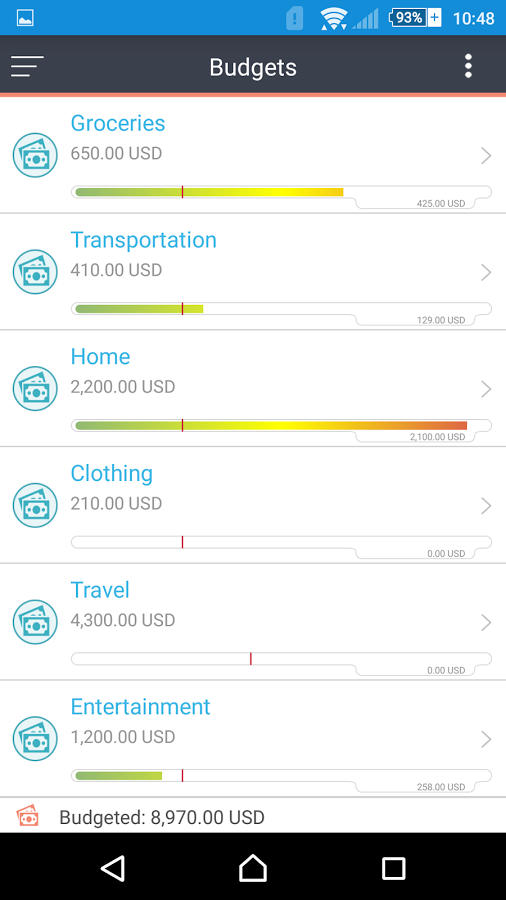 MoneyWiz 2 - Personal Finance
