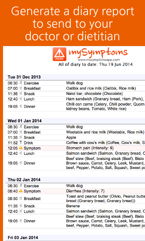 mySymptoms Food Diary