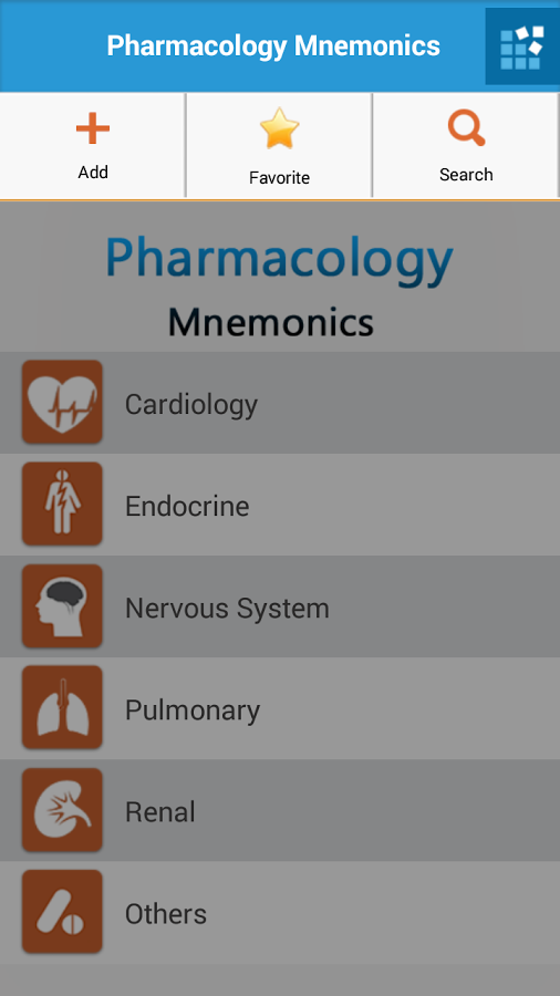 Pharmacology Mnemonics