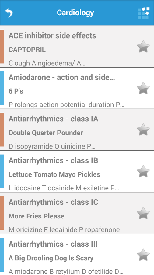 Pharmacology Mnemonics