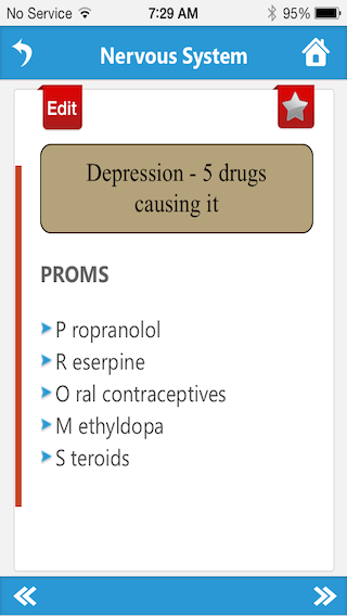 Pharmacology Mnemonics