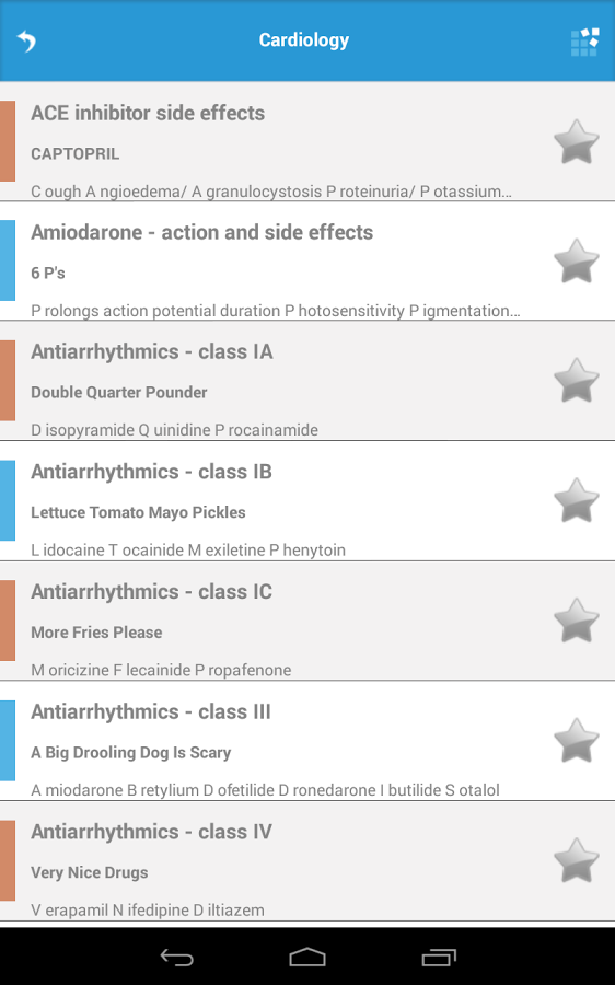 Pharmacology Mnemonics